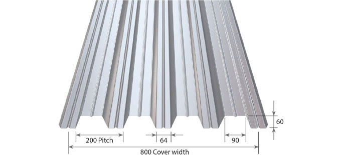 What is a Steel Deck Roof?