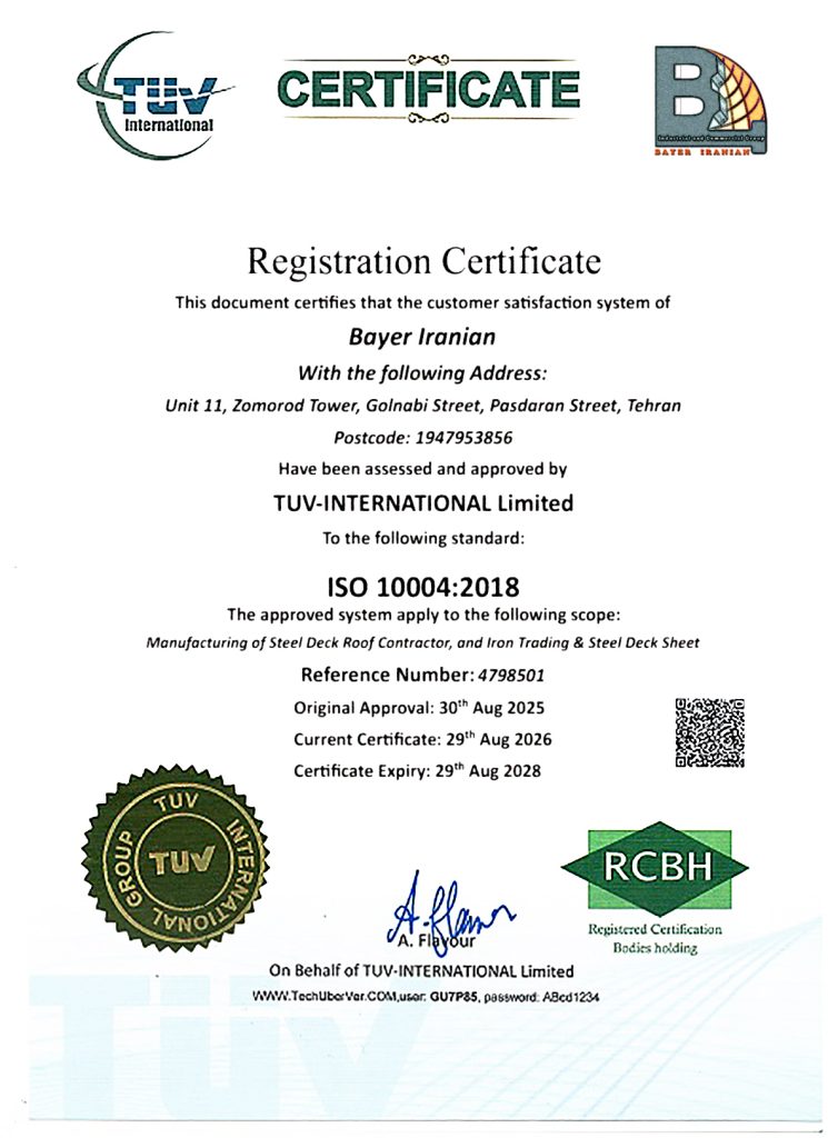 ISO 10004