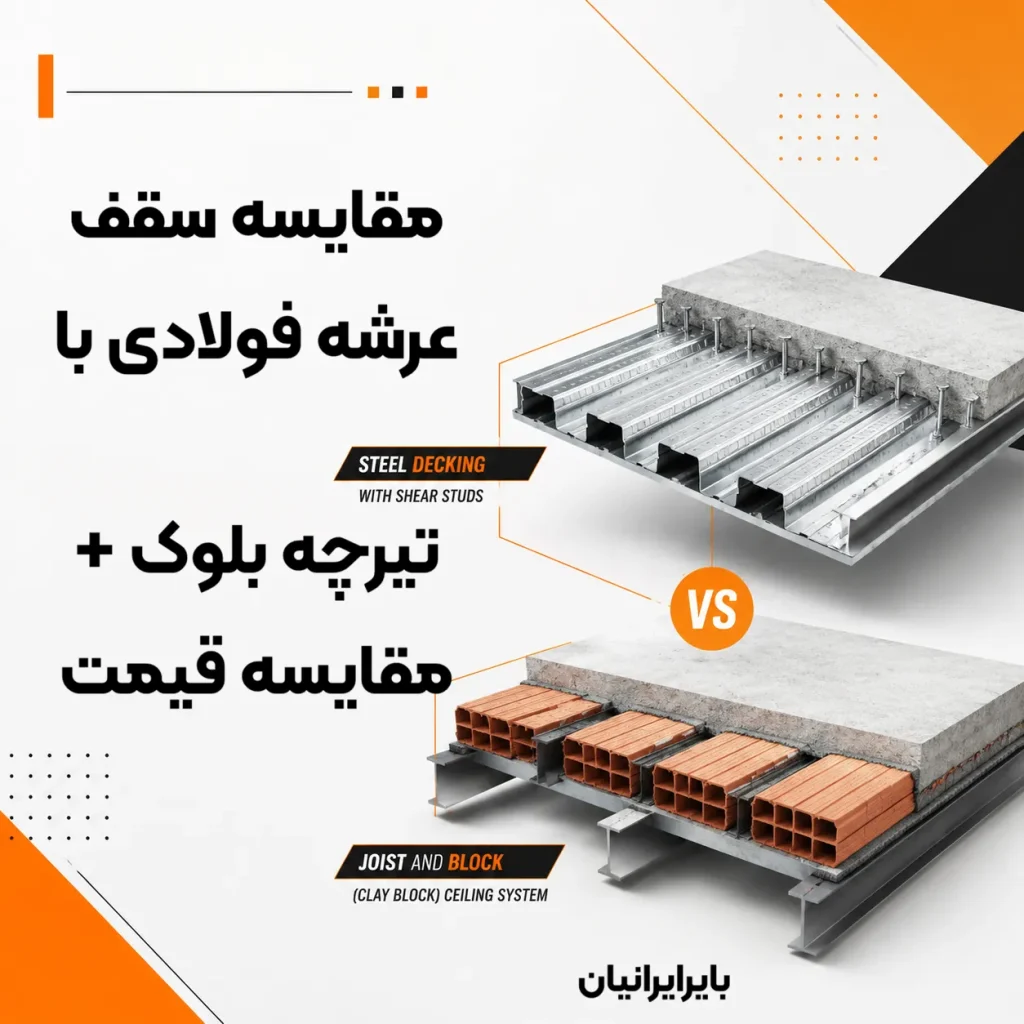 مقایسه سقف عرشه فولادی با تیرچه بلوک + مقایسه قیمت